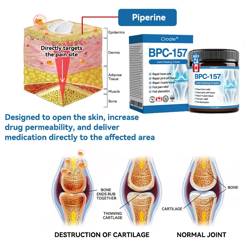 | 𝐋𝐚𝐬𝐭 𝐃𝐚𝐲 𝐏𝐫𝐨𝐦𝐨𝐭𝐢𝐨𝐧 𝟖𝟎% 𝐎𝐅𝐅 | 🇨🇦 Croaie® BPC-157 Joint Healing Cream🦴Treats Arthritis, Neuropathy, Rheumatism, Sports Injuries & More🌸