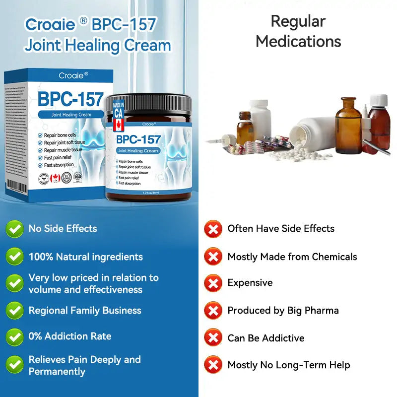 | 𝐋𝐚𝐬𝐭 𝐃𝐚𝐲 𝐏𝐫𝐨𝐦𝐨𝐭𝐢𝐨𝐧 𝟖𝟎% 𝐎𝐅𝐅 | 🇨🇦 Croaie® BPC-157 Joint Healing Cream🦴Treats Arthritis, Neuropathy, Rheumatism, Sports Injuries & More🌸