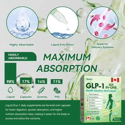 𝑶𝒇𝒇𝒊𝒄𝒊𝒂𝒍 𝑺𝒕𝒐𝒓𝒆 | Peaka®🇨🇦𝐺𝐿𝑃-𝟏  𝑺𝑰𝑿 𝑰𝑵-𝑶𝑵𝑬 𝑯𝒆𝒂𝒍𝒕𝒉 𝑺𝒐𝒍𝒖𝒕𝒊𝒐𝒏 𝑶𝒓𝒂𝒍 𝑳𝒊𝒒𝒖𝒊𝒅  (𝐉𝐮𝐬𝐭 𝐨𝐧𝐞 𝐝𝐨𝐬𝐞 𝐚 𝐝𝐚𝐲 𝐯𝐢𝐬𝐢𝐛𝐥𝐞 𝐜𝐡𝐚𝐧𝐠𝐞𝐬 𝐢𝐧 𝟕 𝐝𝐚𝐲𝐬） ✅ 𝐅𝐨𝐫 𝐨𝐛𝐞𝐬𝐢𝐭𝐲, 𝐜𝐚𝐫𝐝𝐢𝐨𝐯𝐚𝐬𝐜𝐮𝐥𝐚𝐫 𝐡𝐞𝐚𝐥𝐭𝐡, 𝐝𝐢𝐚𝐛𝐞𝐭𝐞𝐬, 𝐬𝐥𝐞𝐞𝐩 𝐚𝐩𝐧𝐞𝐚, 𝐣𝐨𝐢𝐧𝐭 𝐢𝐬𝐬𝐮𝐞𝐬, 𝐚𝐧𝐝 𝐦𝐨𝐫𝐞