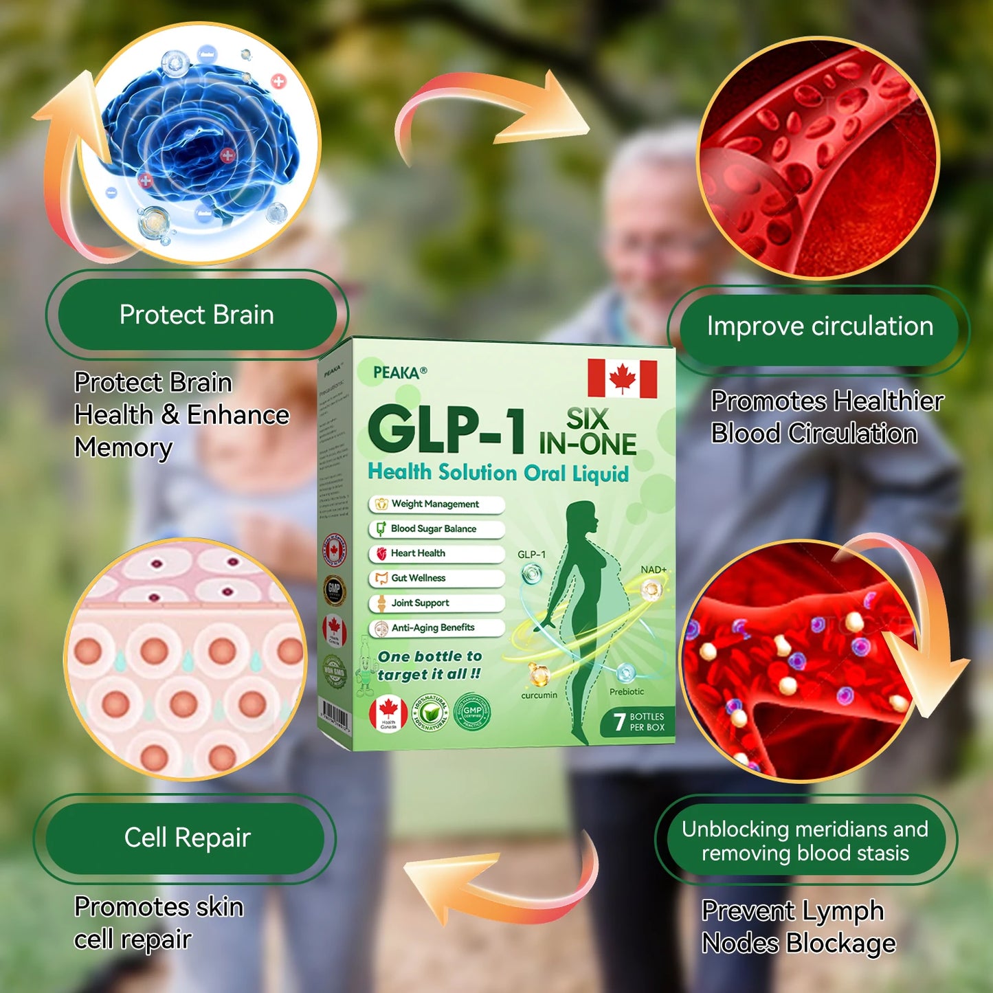 𝑶𝒇𝒇𝒊𝒄𝒊𝒂𝒍 𝑺𝒕𝒐𝒓𝒆 | Peaka®🇨🇦𝐺𝐿𝑃-𝟏  𝑺𝑰𝑿 𝑰𝑵-𝑶𝑵𝑬 𝑯𝒆𝒂𝒍𝒕𝒉 𝑺𝒐𝒍𝒖𝒕𝒊𝒐𝒏 𝑶𝒓𝒂𝒍 𝑳𝒊𝒒𝒖𝒊𝒅  (𝐉𝐮𝐬𝐭 𝐨𝐧𝐞 𝐝𝐨𝐬𝐞 𝐚 𝐝𝐚𝐲 𝐯𝐢𝐬𝐢𝐛𝐥𝐞 𝐜𝐡𝐚𝐧𝐠𝐞𝐬 𝐢𝐧 𝟕 𝐝𝐚𝐲𝐬） ✅ 𝐅𝐨𝐫 𝐨𝐛𝐞𝐬𝐢𝐭𝐲, 𝐜𝐚𝐫𝐝𝐢𝐨𝐯𝐚𝐬𝐜𝐮𝐥𝐚𝐫 𝐡𝐞𝐚𝐥𝐭𝐡, 𝐝𝐢𝐚𝐛𝐞𝐭𝐞𝐬, 𝐬𝐥𝐞𝐞𝐩 𝐚𝐩𝐧𝐞𝐚, 𝐣𝐨𝐢𝐧𝐭 𝐢𝐬𝐬𝐮𝐞𝐬, 𝐚𝐧𝐝 𝐦𝐨𝐫𝐞