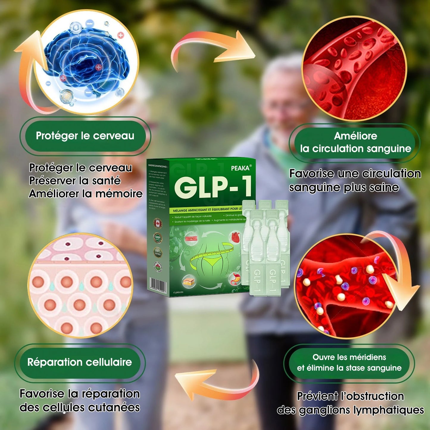 Boutique Officielle - 🇨🇦𝐏𝐄𝐀𝐊𝐀® 𝐆𝐋𝐏-𝟏 𝐒𝐨𝐥𝐮𝐭𝐢𝐨𝐧 𝐎𝐫𝐚𝐥𝐞 𝐌𝐢𝐧𝐜𝐞𝐮𝐫 - 👨‍⚕️ Obésité, maladies cardiovasculaires, diabète, apnée du sommeil, problèmes articulaires et plus encore💪